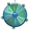Lucky Spin Bonus